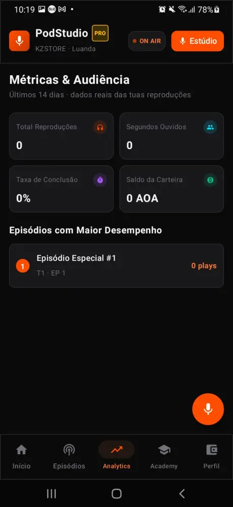 Métricas e audiência dos últimos 14 dias
